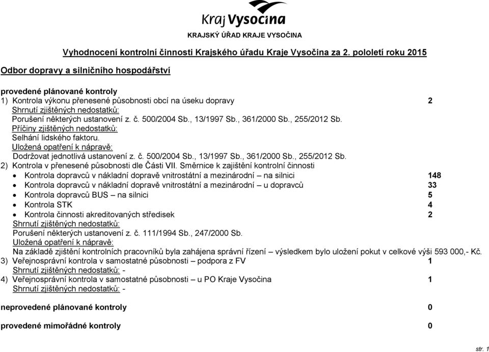 , 255/2012 Sb. Selhání lidského faktoru. Dodržovat jednotlivá ustanovení z. č. 500/2004 Sb., 13/1997 Sb., 361/2000 Sb., 255/2012 Sb. 2) Kontrola v přenesené působnosti dle Části VII.