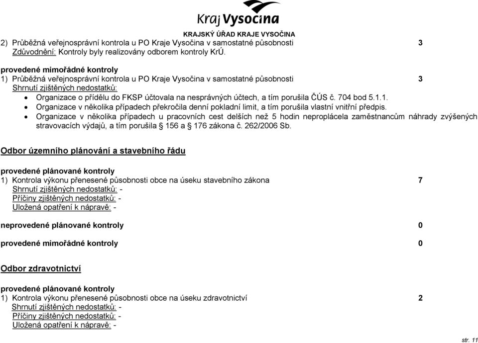 704 bod 5.1.1. Organizace v několika případech překročila denní pokladní limit, a tím porušila vlastní vnitřní předpis.