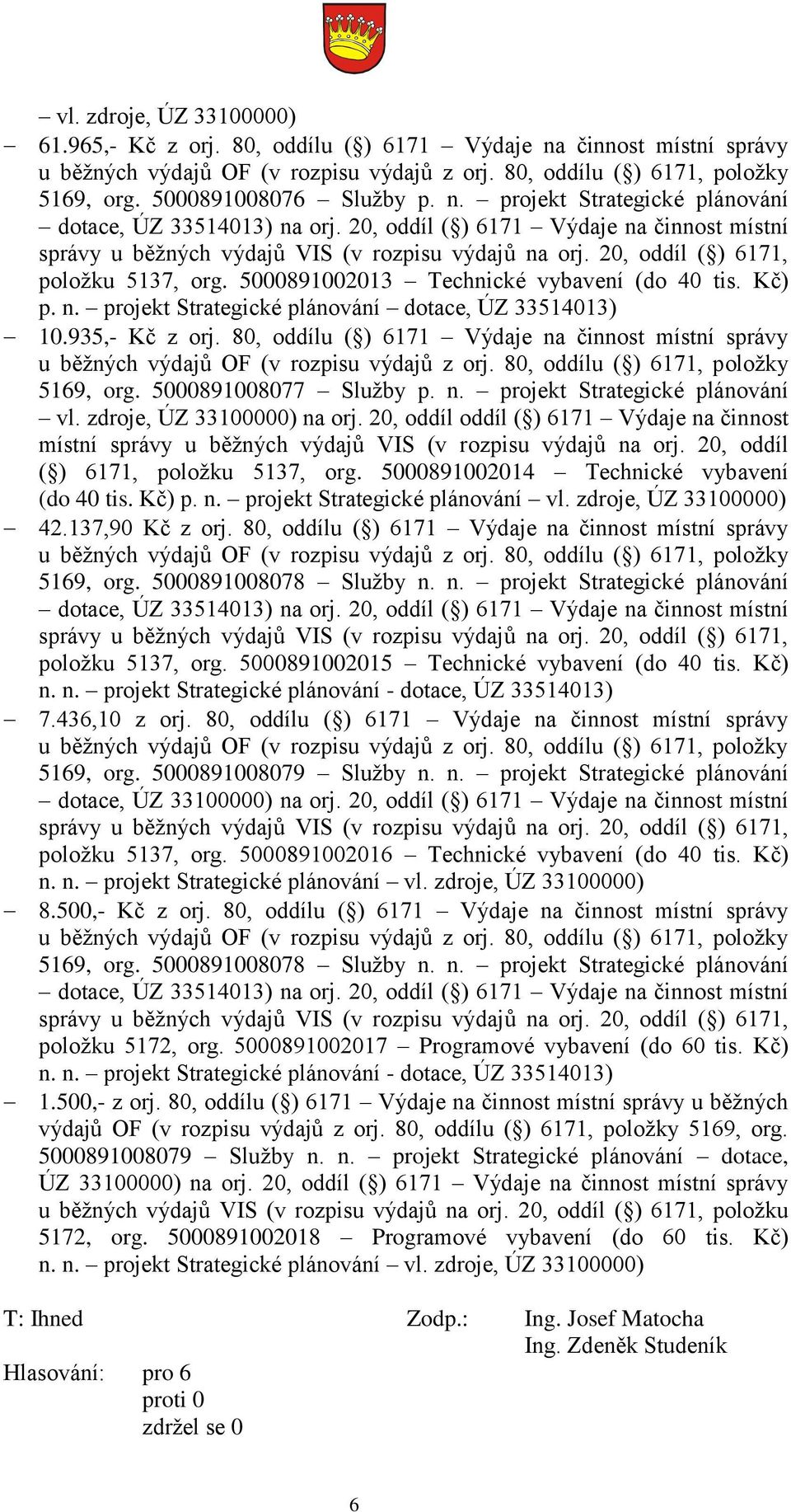 935,- Kč z orj. 80, oddílu ( ) 6171 Výdaje na činnost místní správy 5169, org. 5000891008077 Služby p. n. projekt Strategické plánování vl. zdroje, ÚZ 33100000) na orj.