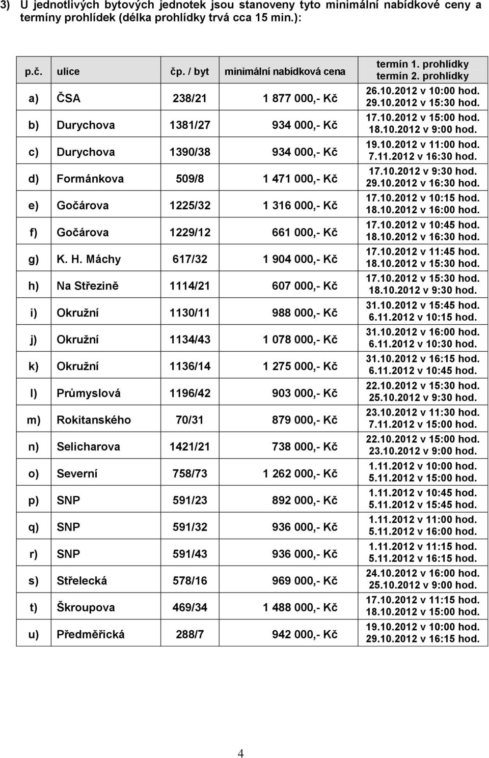 f) Gočárova 1229/12 661 000,- Kč g) K. H.