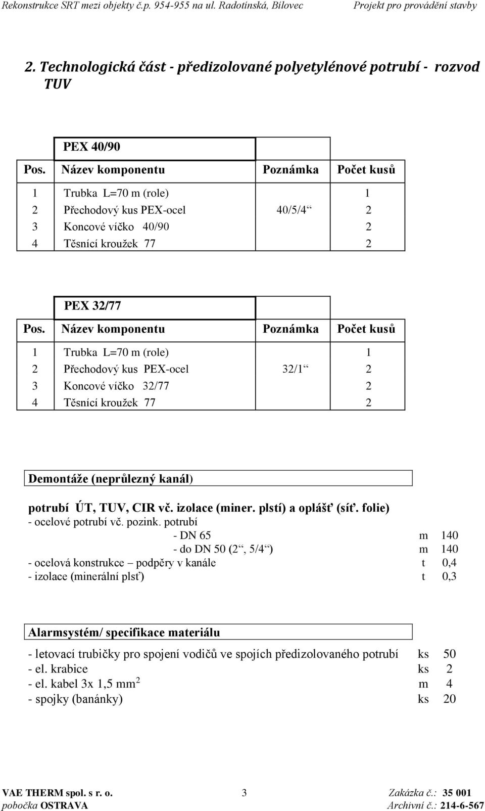 Název komponentu Poznámka Počet kusů 1 Trubka L=70 m (role) 1 2 Přechodový kus PEX-ocel 32/1 2 3 Koncové víčko 32/77 2 4 Těsnící kroužek 77 2 Demontáže (neprůlezný kanál) potrubí ÚT, TUV, CIR vč.