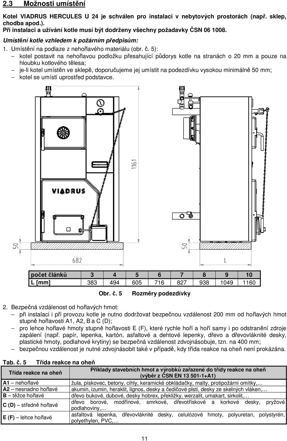 5): kotel postavit na nehořlavou podložku přesahující půdorys kotle na stranách o 20 mm a pouze na hloubku kotlového tělesa; je-li kotel umístěn ve sklepě, doporučujeme jej umístit na podezdívku