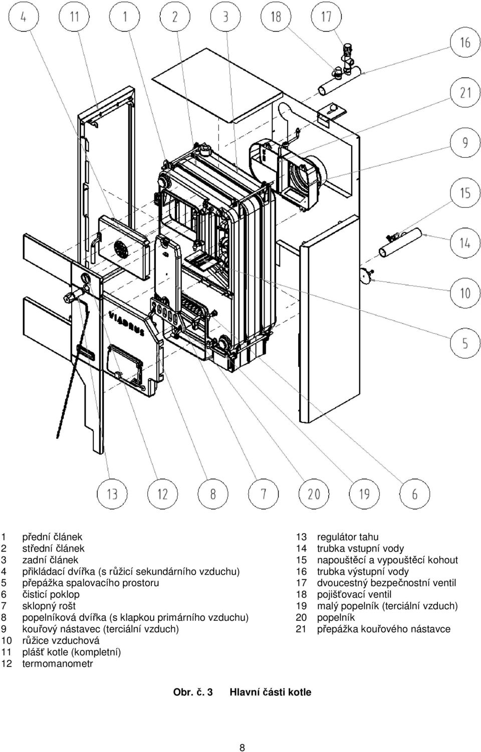 kotle (kompletní) 12 termomanometr 13 regulátor tahu 14 trubka vstupní vody 15 napouštěcí a vypouštěcí kohout 16 trubka výstupní vody 17