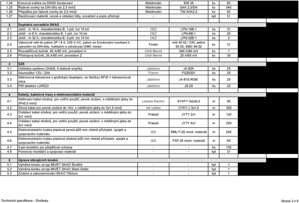 1 Jistič - In 16 A, charakteristika B, 1-pól, Icn 10 ka OEZ LPN-16B-1 ks 31 2.2 Jistič - In 6 A, charakteristika B, 1-pól, Icn 10 ka OEZ LPN-6B-1 ks 25 2.