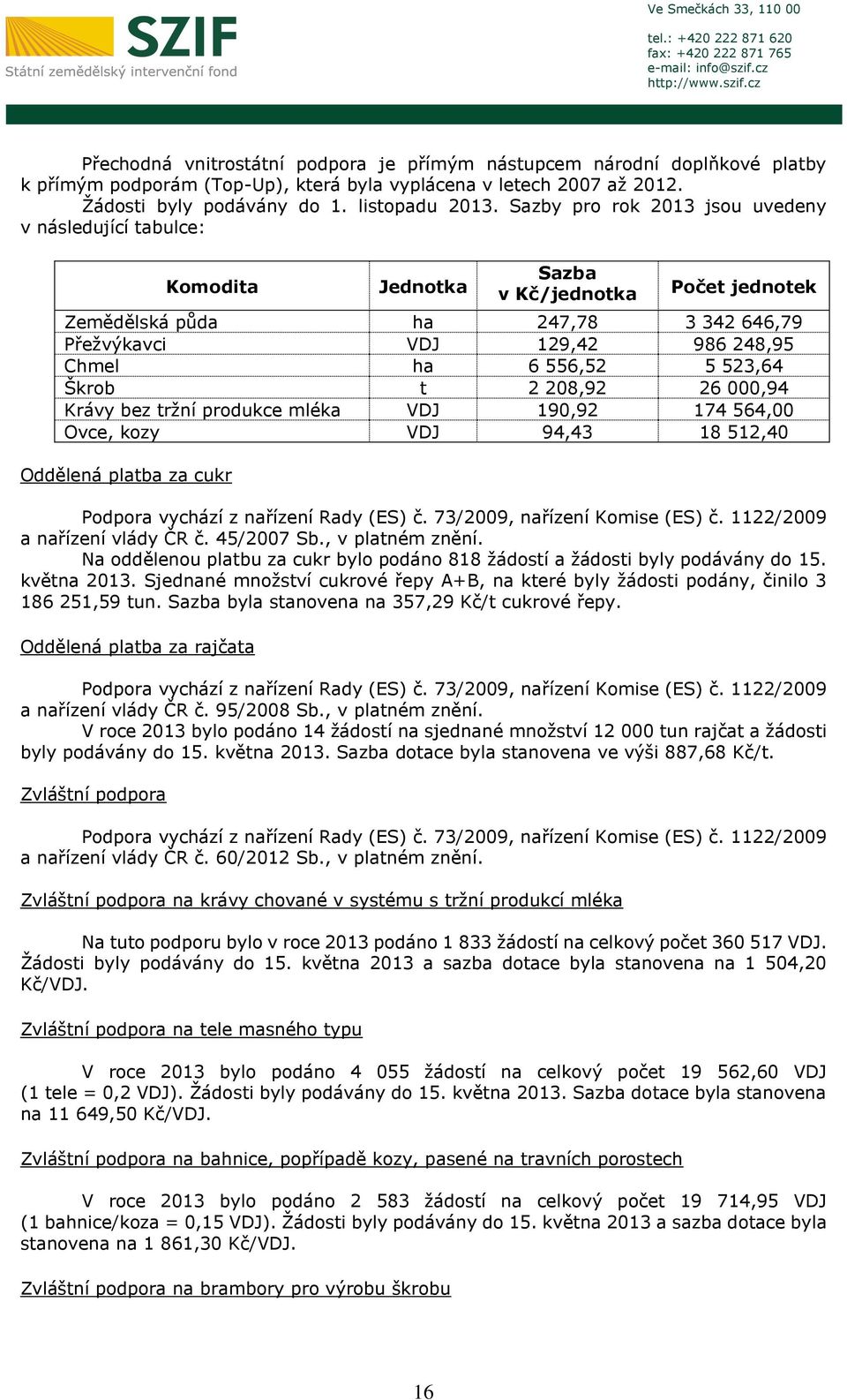 Sazby pro rok 2013 jsou uvedeny v následující tabulce: Komodita Jednotka Sazba v Kč/jednotka Počet jednotek Zemědělská půda ha 247,78 3 342 646,79 Přežvýkavci VDJ 129,42 986 248,95 Chmel ha 6 556,52