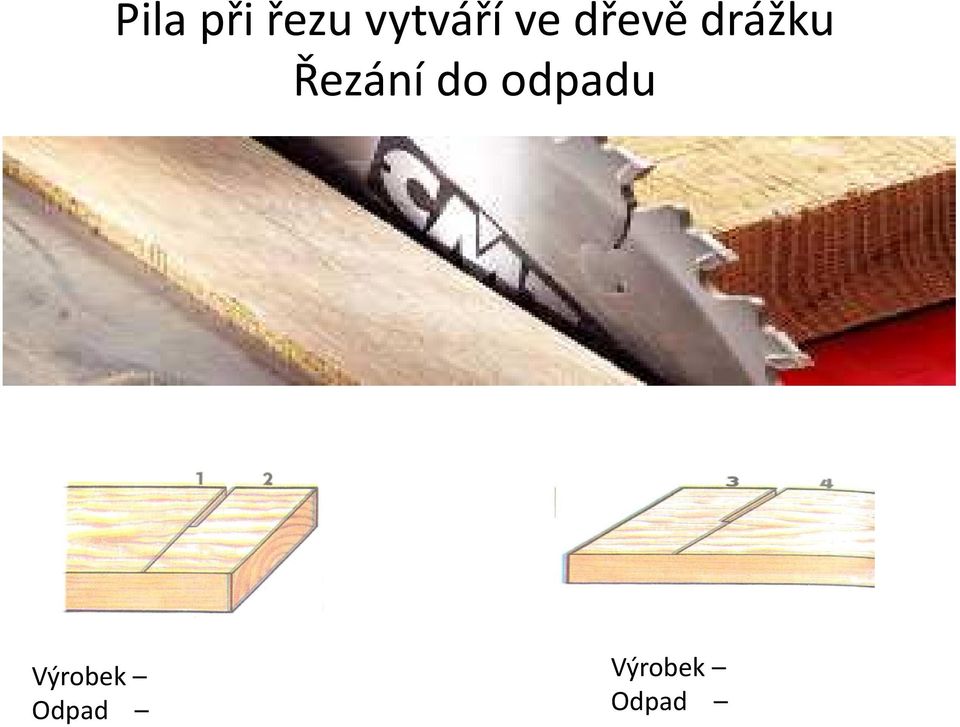 drážku Řezání do