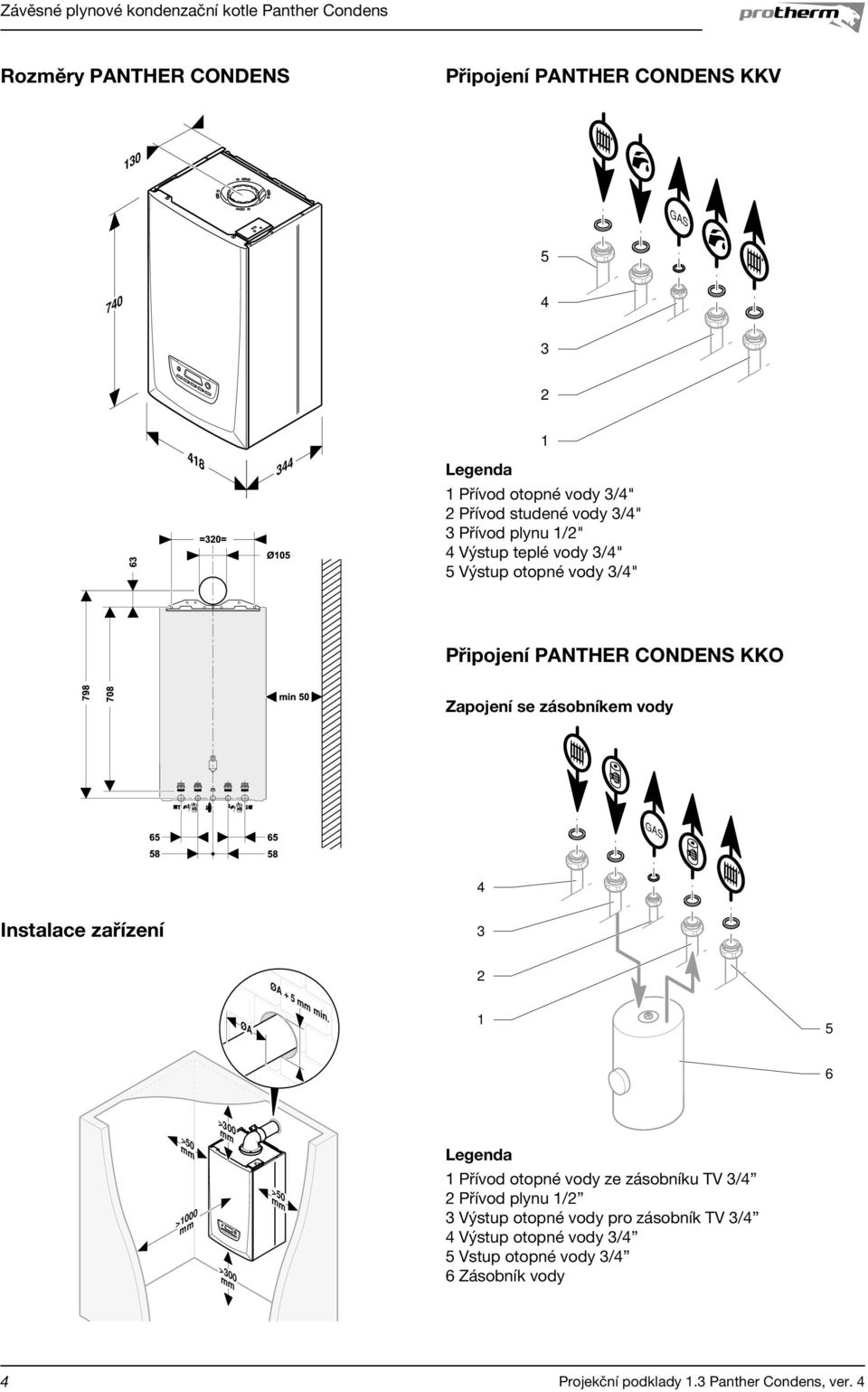 vody GAS 4 Instalace zařízení 3 ØA + 5 mm min.