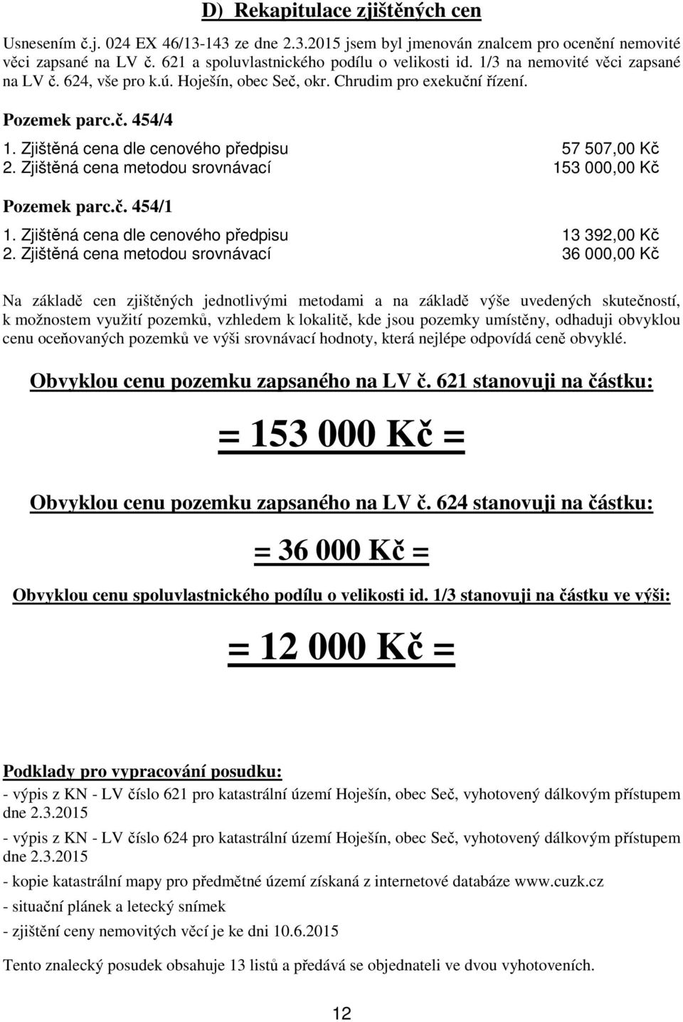 Zjištěná cena metodou srovnávací 153 000,00 Kč Pozemek parc.č. 454/1 1. Zjištěná cena dle cenového předpisu 13 392,00 Kč 2.