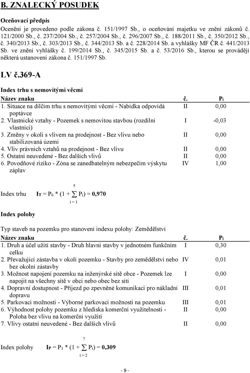 , kterou se provádějí některá ustanovení zákona č. 151/1997 Sb. LV č.369-a Index trhu s nemovitými věcmi znaku č. Pi 1. Situace na dílčím trhu s nemovitými věcmi - Nabídka odpovídá II 0,00 poptávce 2.