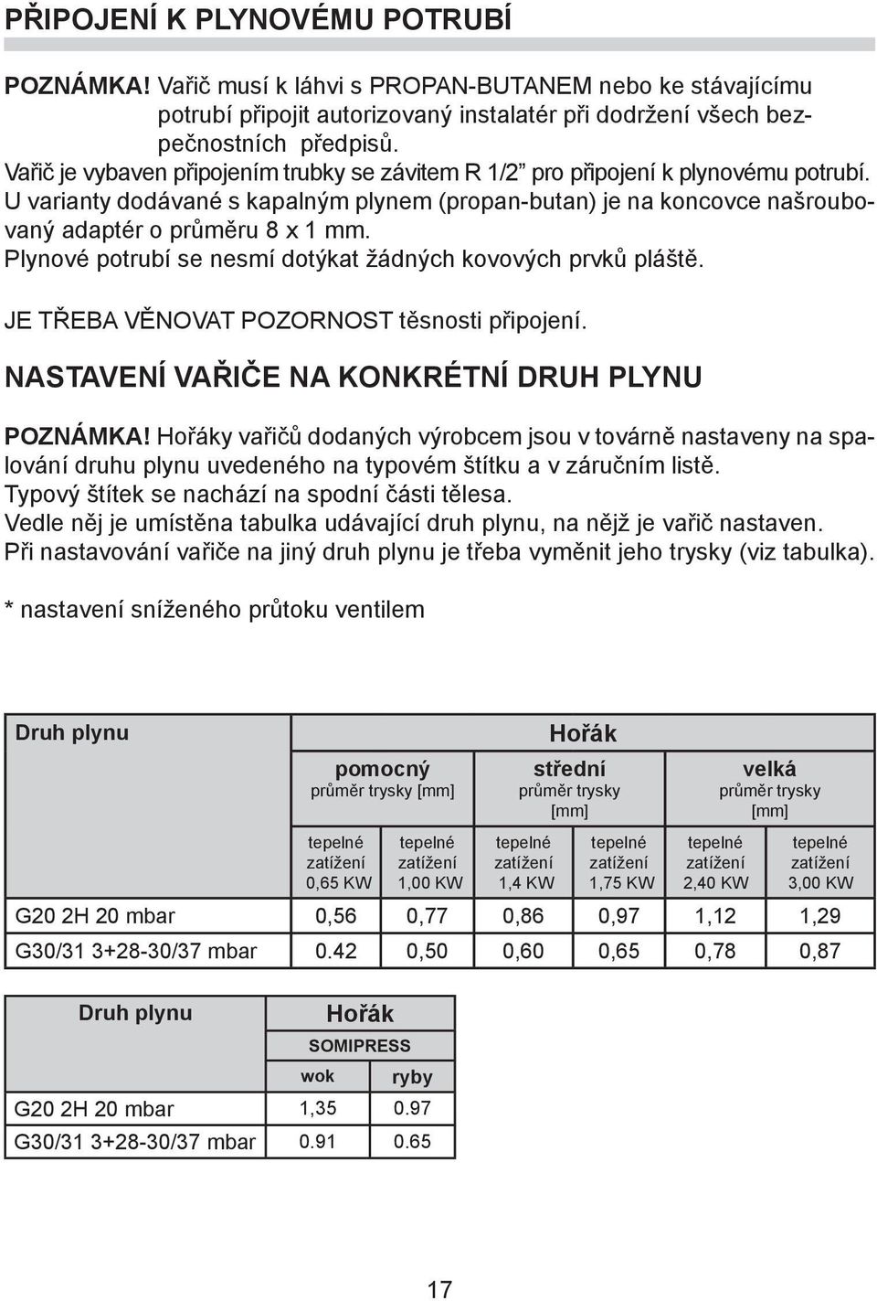 Plynové potrubí se nesmí dotýkat ádných kovových prvkù plá tì. JE TØEBA VÌNOVAT POZORNOST tìsnosti pøipojení. NASTAVENÍ VAØIÈE NA KONKRÉTNÍ DRUH PLYNU POZNÁMKA!