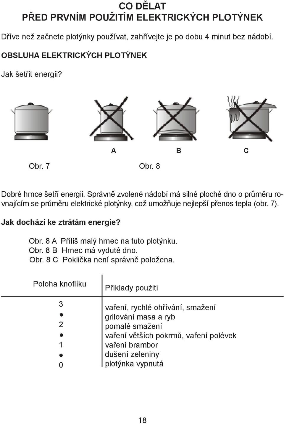 Správnì zvolené nádobí má silné ploché dno o prùmìru rovnajícím se prùmìru elektrické plotýnky, co umo òuje nejlep í pøenos tepla (obr. 7). Jak dochází ke ztrátám energie? Obr.