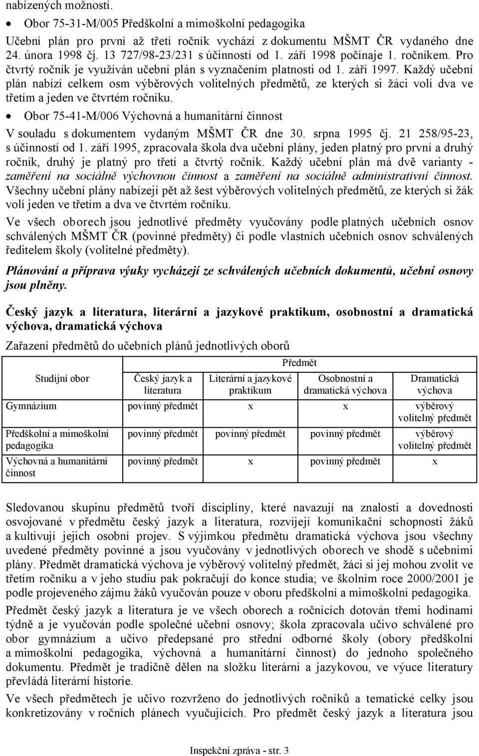 Každý učební plán nabízí celkem osm výběrových volitelných ů, ze kterých si žáci volí dva ve třetím a jeden ve čtvrtém ročníku. Obor 75-41-M/006 činnost V souladu s dokumentem vydaným MŠMT ČR dne 30.