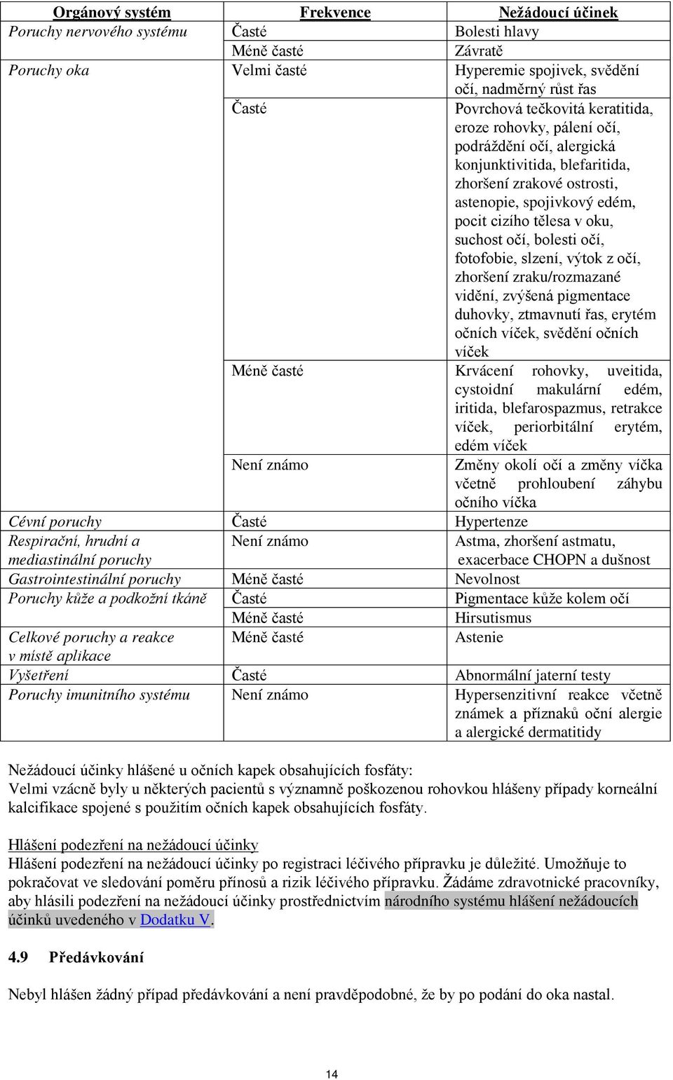 bolesti očí, fotofobie, slzení, výtok z očí, zhoršení zraku/rozmazané vidění, zvýšená pigmentace duhovky, ztmavnutí řas, erytém očních víček, svědění očních víček Méně časté Krvácení rohovky,