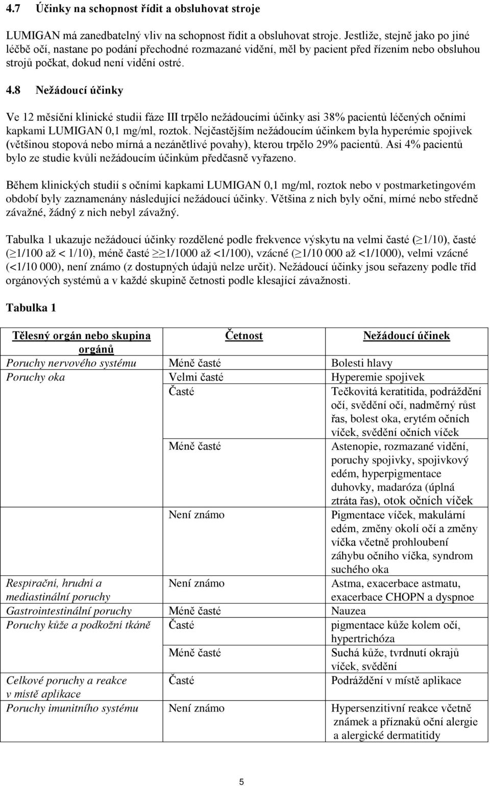 8 Nežádoucí účinky Ve 12 měsíční klinické studii fáze III trpělo nežádoucími účinky asi 38% pacientů léčených očními kapkami LUMIGAN 0,1 mg/ml, roztok.