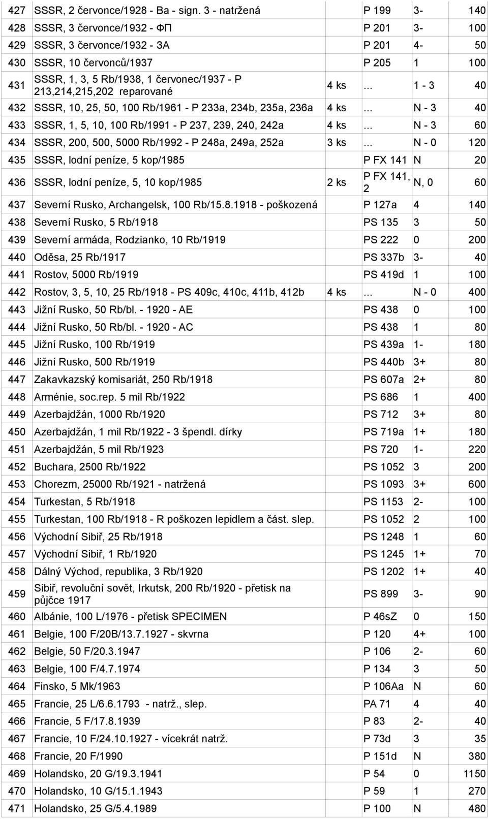 213,214,215,202 reparované 4 ks... 1-3 40 432 SSSR, 10, 25, 50, 100 Rb/1961 - P 233a, 234b, 235a, 236a 4 ks... N - 3 40 433 SSSR, 1, 5, 10, 100 Rb/1991 - P 237, 239, 240, 242a 4 ks.