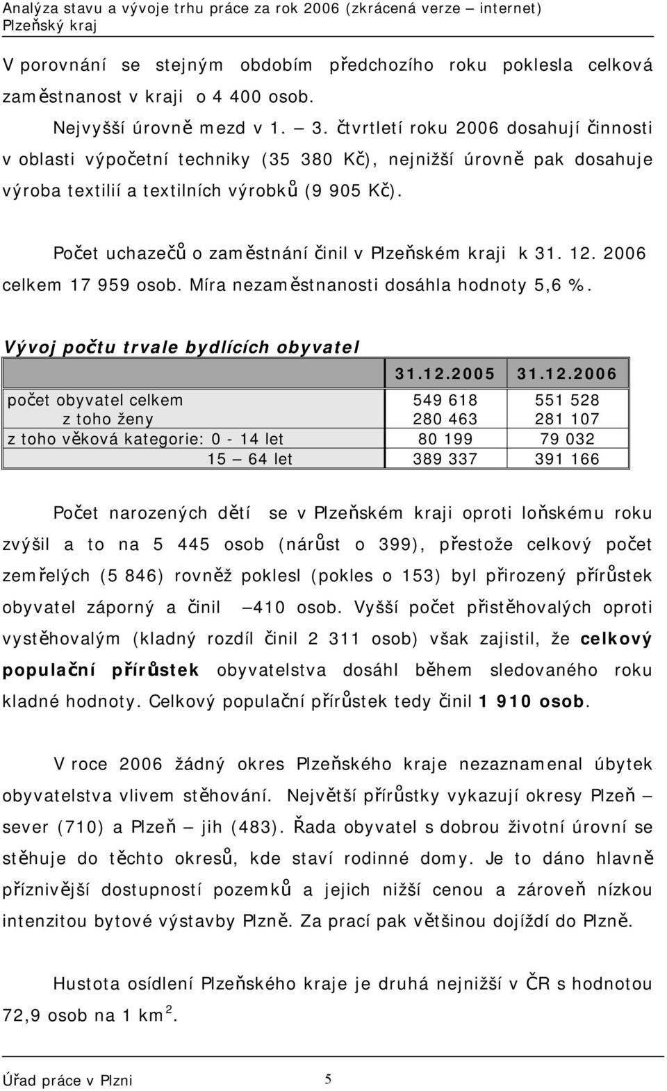 Počet uchazečů o zaměstnání činil v Plzeňském kraji k 31. 12.