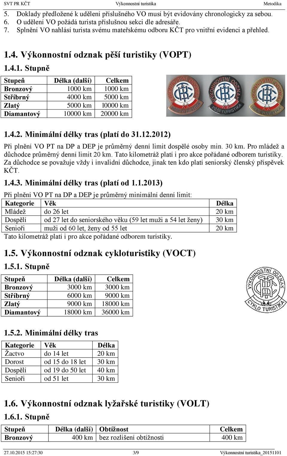 4. Výkonnostní odznak pěší turistiky (VOPT) 1.4.1. Stupně Stupeň Délka (další) Celkem Bronzový 1000 km 1000 km Stříbrný 4000 km 5000 km Zlatý 5000 km l0000 km Diamantový 10000 km 20
