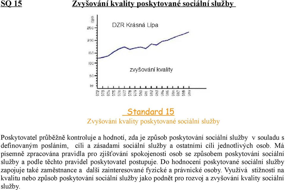 Má písemně zpracována pravidla pro zjišťování spokojenosti osob se způsobem poskytování sociální služby a podle těchto pravidel poskytovatel postupuje.