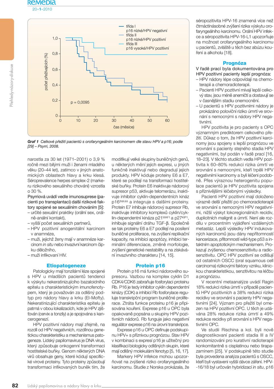Graf 1 Celkové přežití pacientů s orofaryngeálním karcinomem dle stavu HPV a p16; podle [29] Psyrri, 2008.
