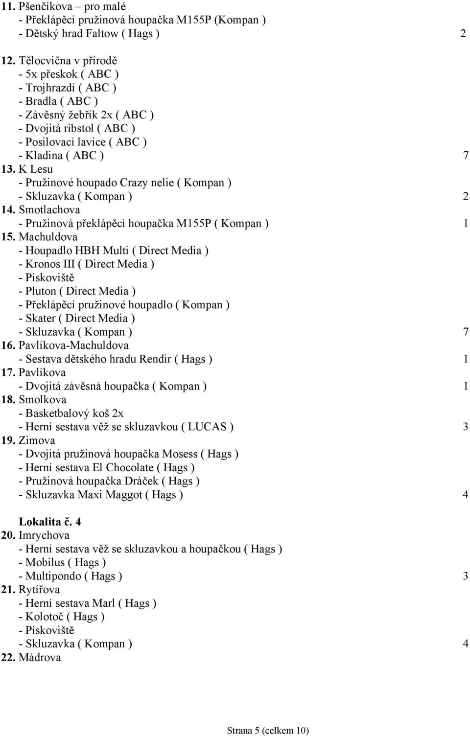 K Lesu - Pružinové houpado Crazy nelie ( Kompan ) - Skluzavka ( Kompan ) 2 14. Smotlachova - Pružinová překlápěcí houpačka M155P ( Kompan ) 1 15.