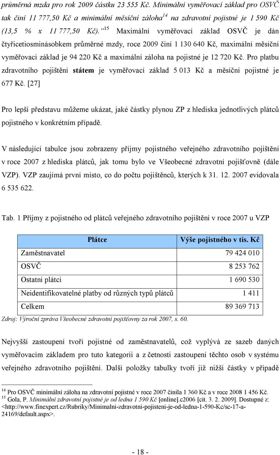 Kč. Pro platbu zdravotního pojištění státem je vyměřovací základ 5 013 Kč a měsíční pojistné je 677 Kč.