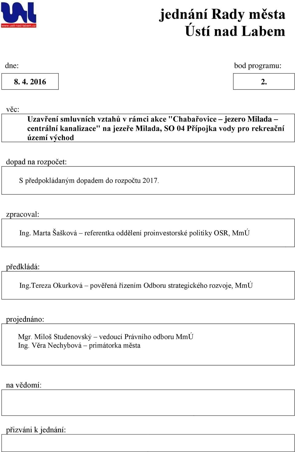 území východ dopad na rozpočet: S předpokládaným dopadem do rozpočtu 2017. zpracoval: Ing.