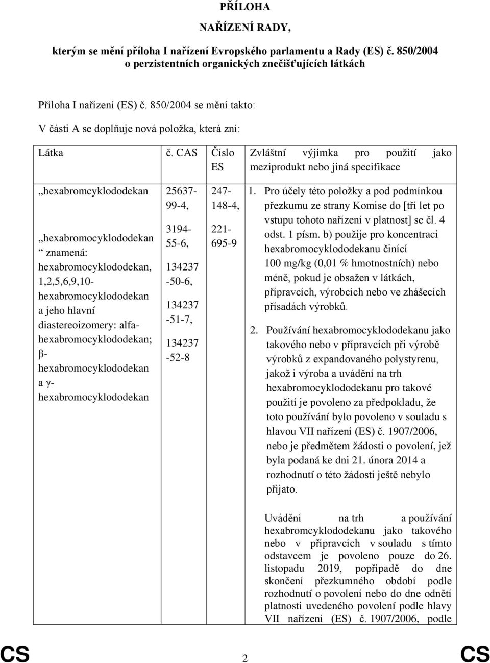 CAS Číslo ES Zvláštní výjimka pro použití jako meziprodukt nebo jiná specifikace hexabromcyklododekan znamená:, 1,2,5,6,9,10- a jeho hlavní diastereoizomery: alfa; β- a γ- 25637-99-4, 3194-55-6,