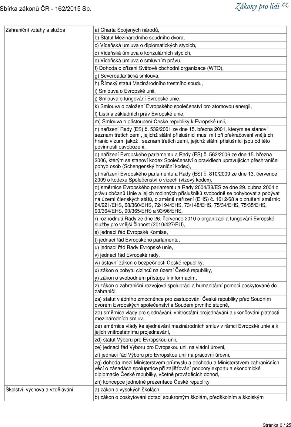 Smlouva o Evropské unii, j) Smlouva o fungování Evropské unie, k) Smlouva o založení Evropského společenství pro atomovou energii, l) Listina základních práv Evropské unie, m) Smlouva o přistoupení