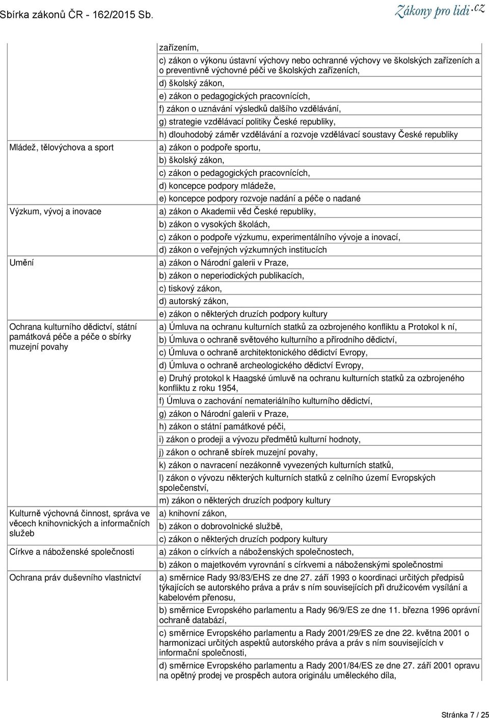 výchovné péči ve školských zařízeních, d) školský zákon, e) zákon o pedagogických pracovnících, f) zákon o uznávání výsledků dalšího vzdělávání, g) strategie vzdělávací politiky České republiky, h)