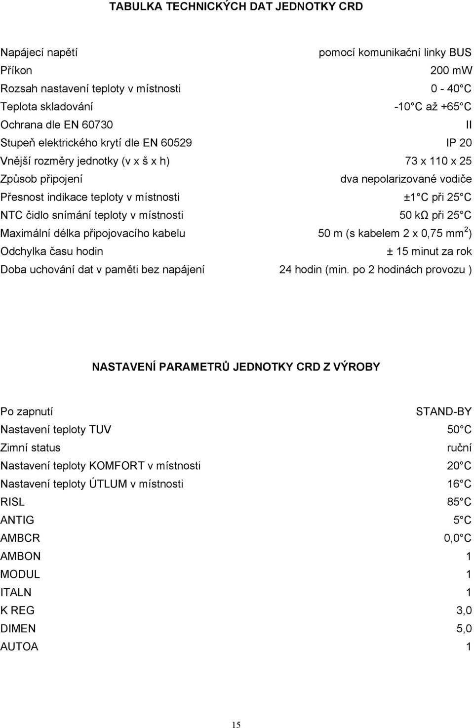 snímání teploty v místnosti 50 kω při 25 C Maximální délka připojovacího kabelu 50 m (s kabelem 2 x 0,75 mm 2 ) Odchylka času hodin ± 15 minut za rok Doba uchování dat v paměti bez napájení 24 hodin