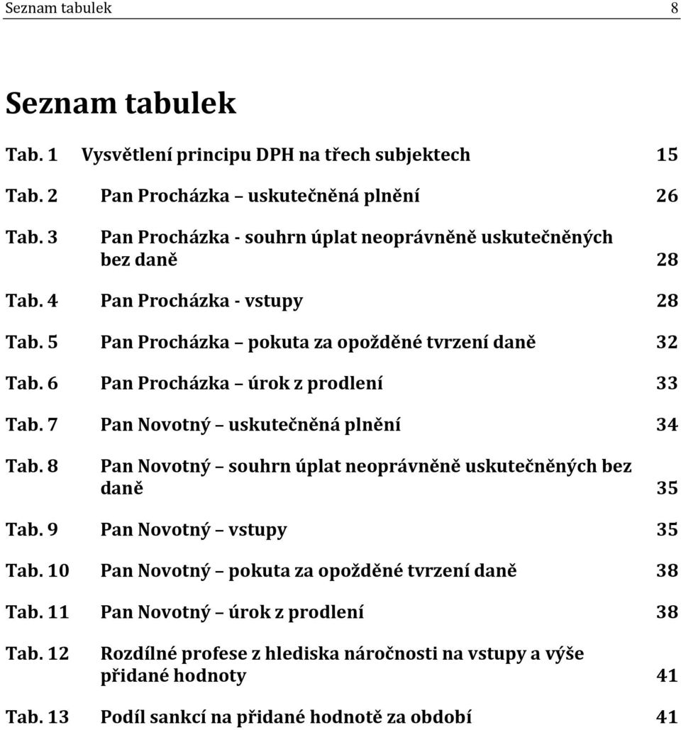 6 Pan Procházka úrok z prodlení 33 Tab. 7 Pan Novotný uskutečněná plnění 34 Tab. 8 Pan Novotný souhrn úplat neoprávněně uskutečněných bez daně 35 Tab.