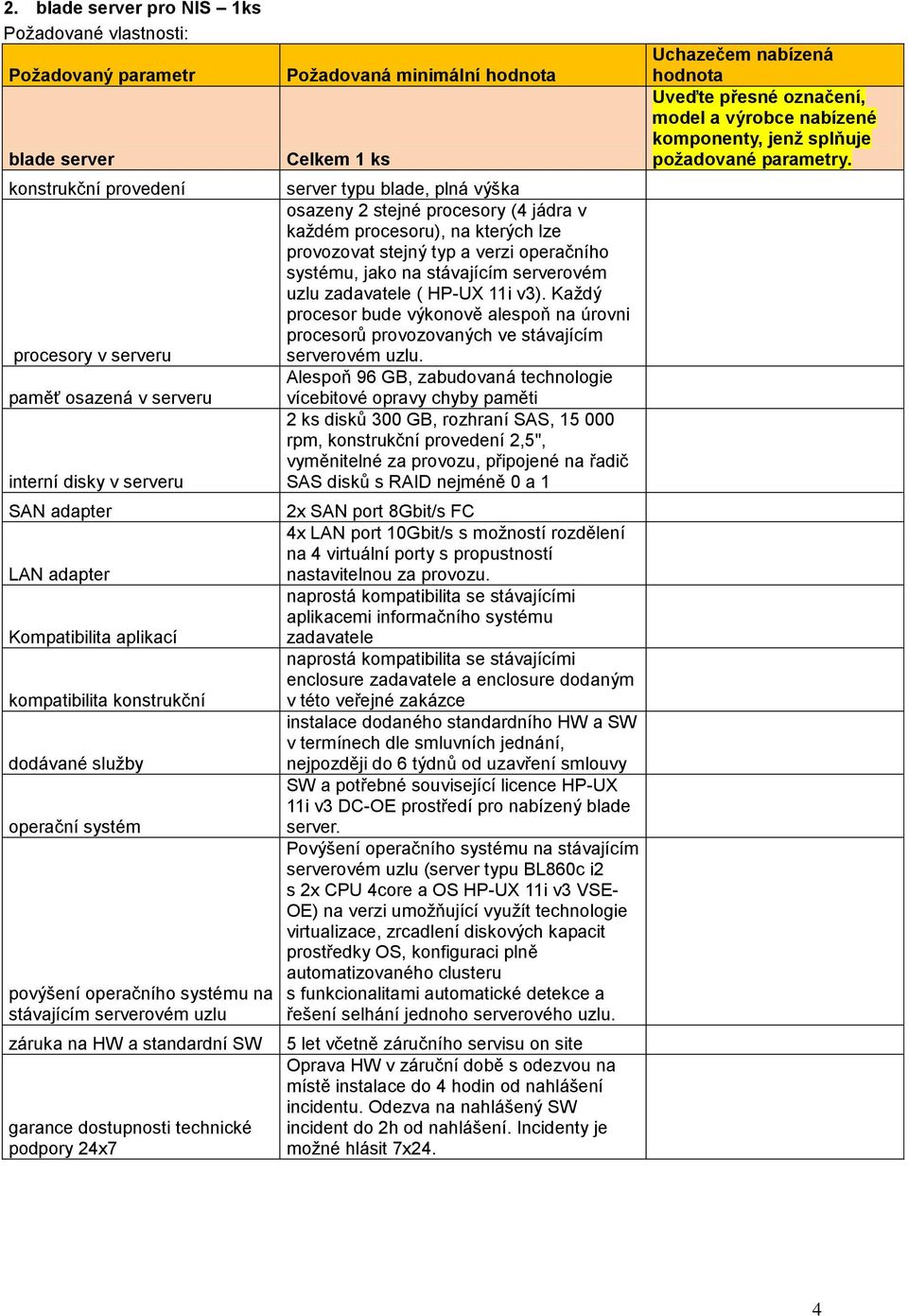 podpory 24x7 Požadovaná minimální hodnota Celkem 1 ks server typu blade, plná výška osazeny 2 stejné procesory (4 jádra v každém procesoru), na kterých lze provozovat stejný typ a verzi operačního