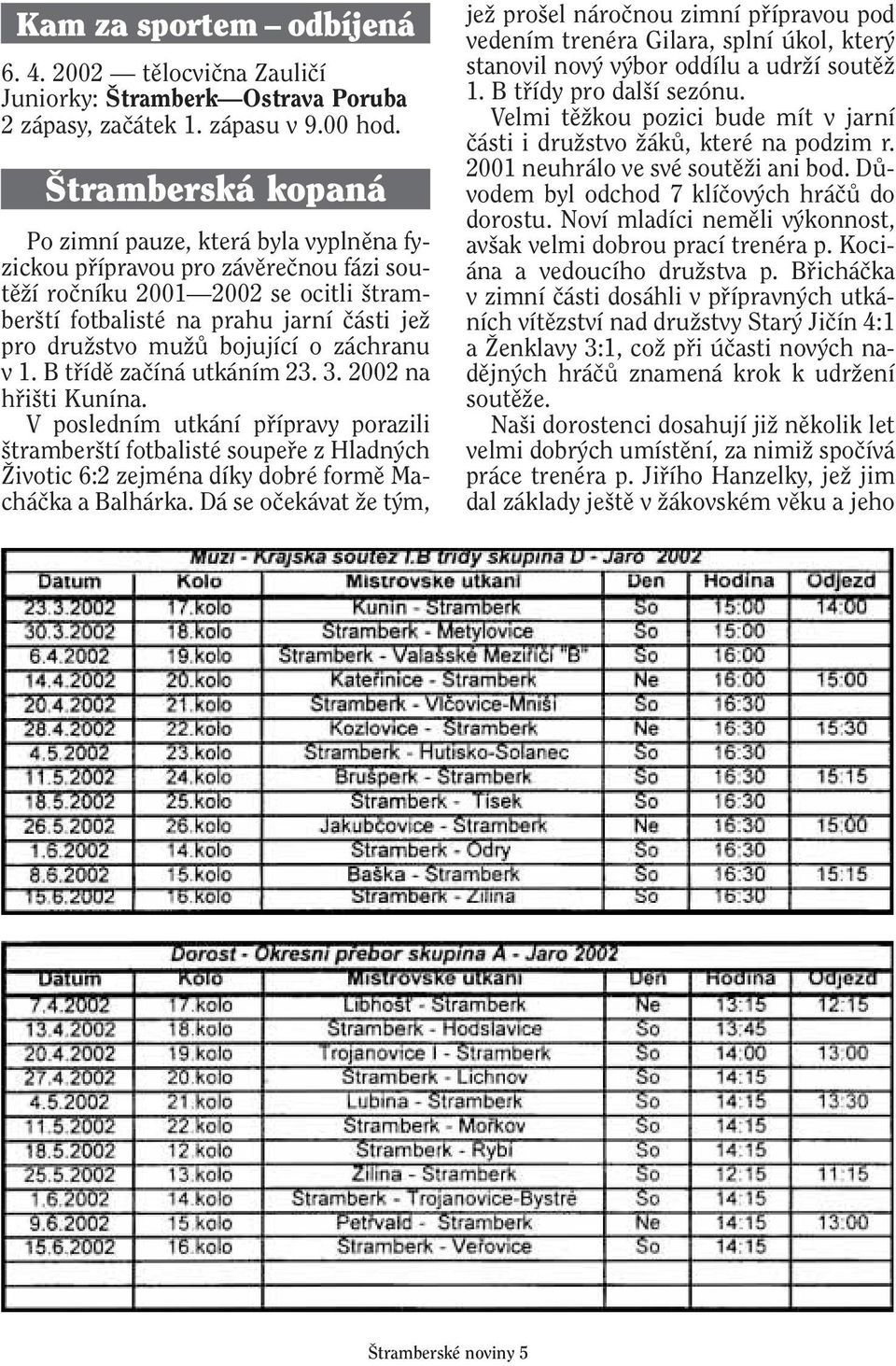 bojující o záchranu v 1. B tfiídû zaãíná utkáním 23. 3. 2002 na hfii ti Kunína.