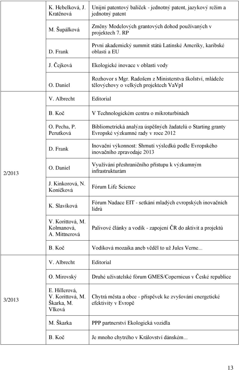 Radošem z Ministerstva školství, mládeže tělovýchovy o velkých projektech VaVpI V. Albrecht Editorial B. Koč V Technologickém centru o mikroturbínách 2/2013 O. Pecha, P. Perutková D. Frank O.