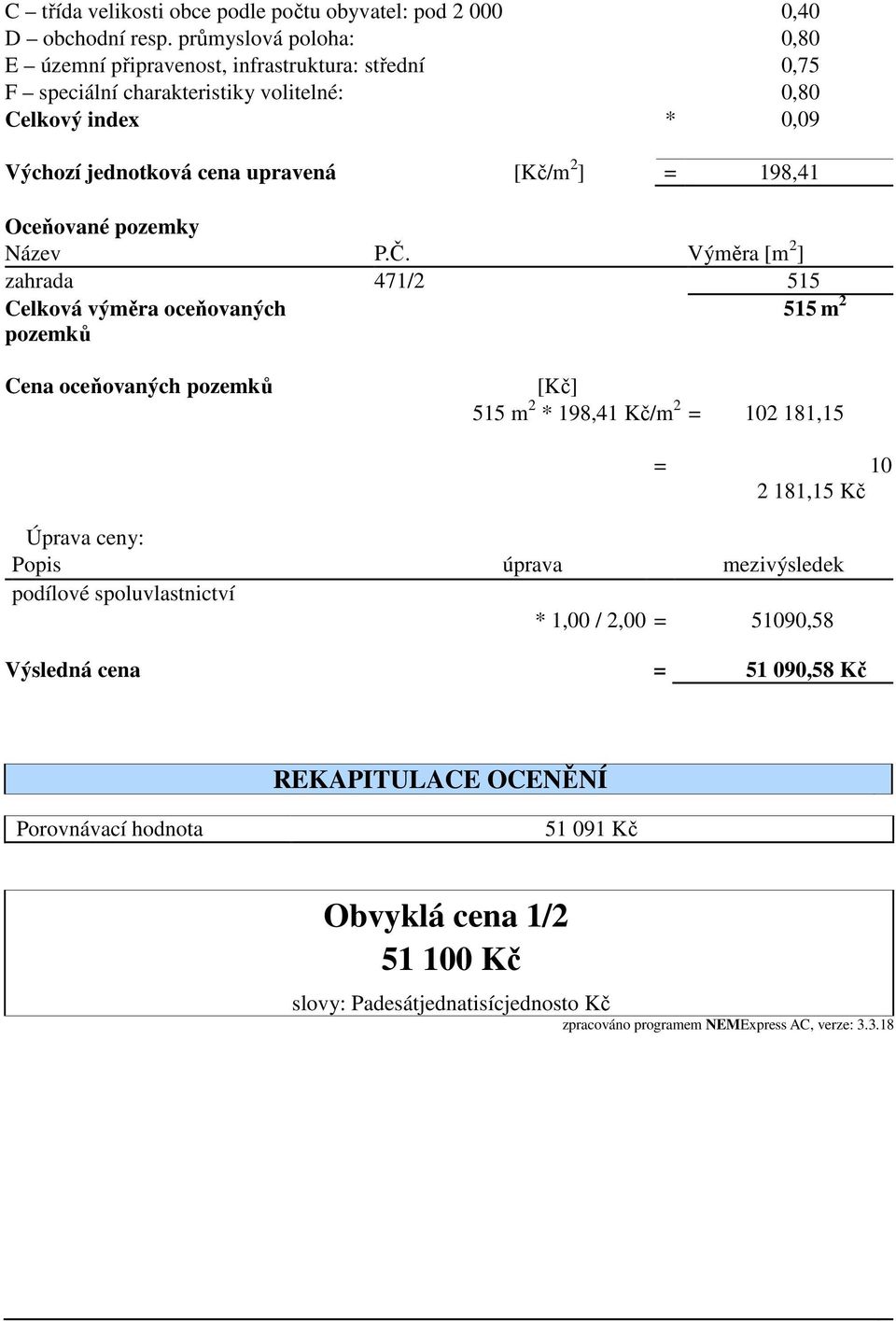 = 198,41 Oceňované pozemky Název P.Č.