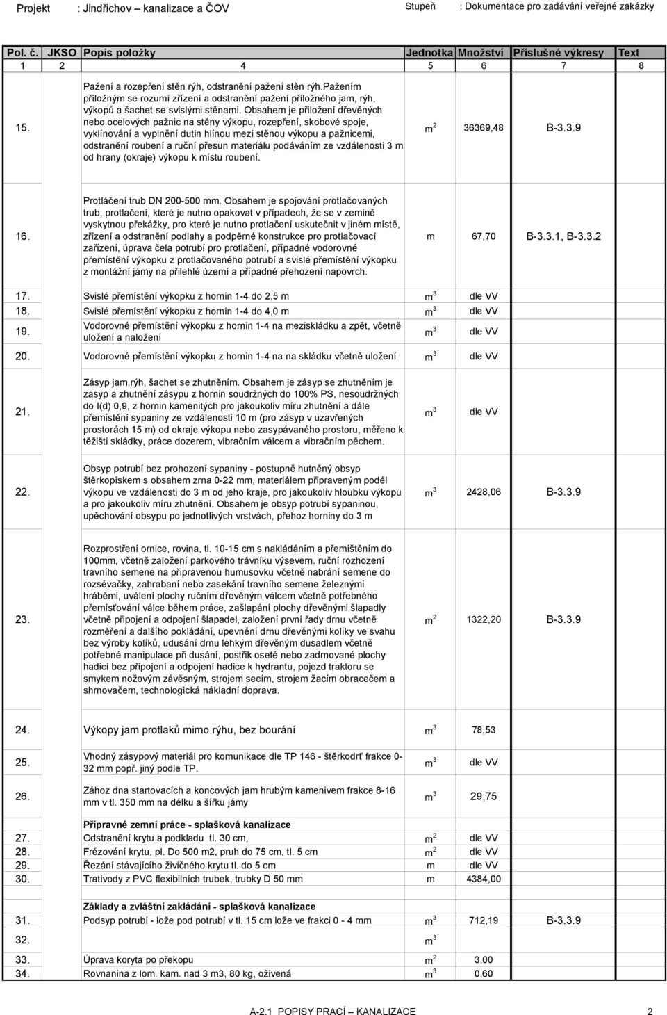 materiálu podáváním ze vzdálenosti 3 m od hrany (okraje) výkopu k místu roubení. m 2 36369,48 B-3.3.9 16. Protláčení trub DN 200-500 mm.