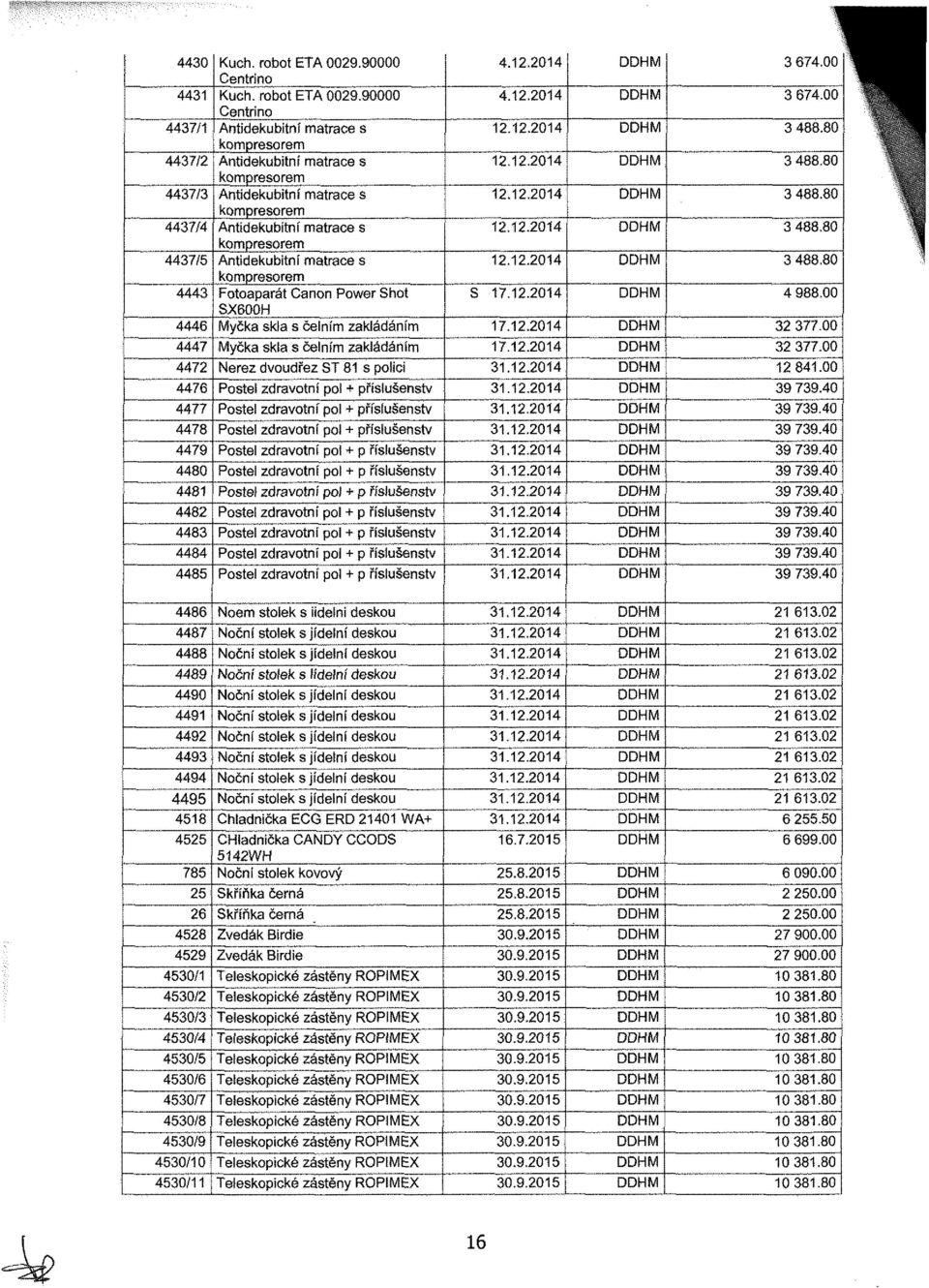 90000 Centrino Antidekubitní matrace s kompresorem Antidekubitní matrace s kompresorem Antidekubitní matrace s kompresorem Antidekubitní matrace s kompresorem Antidekubitní matrace s kompresorem