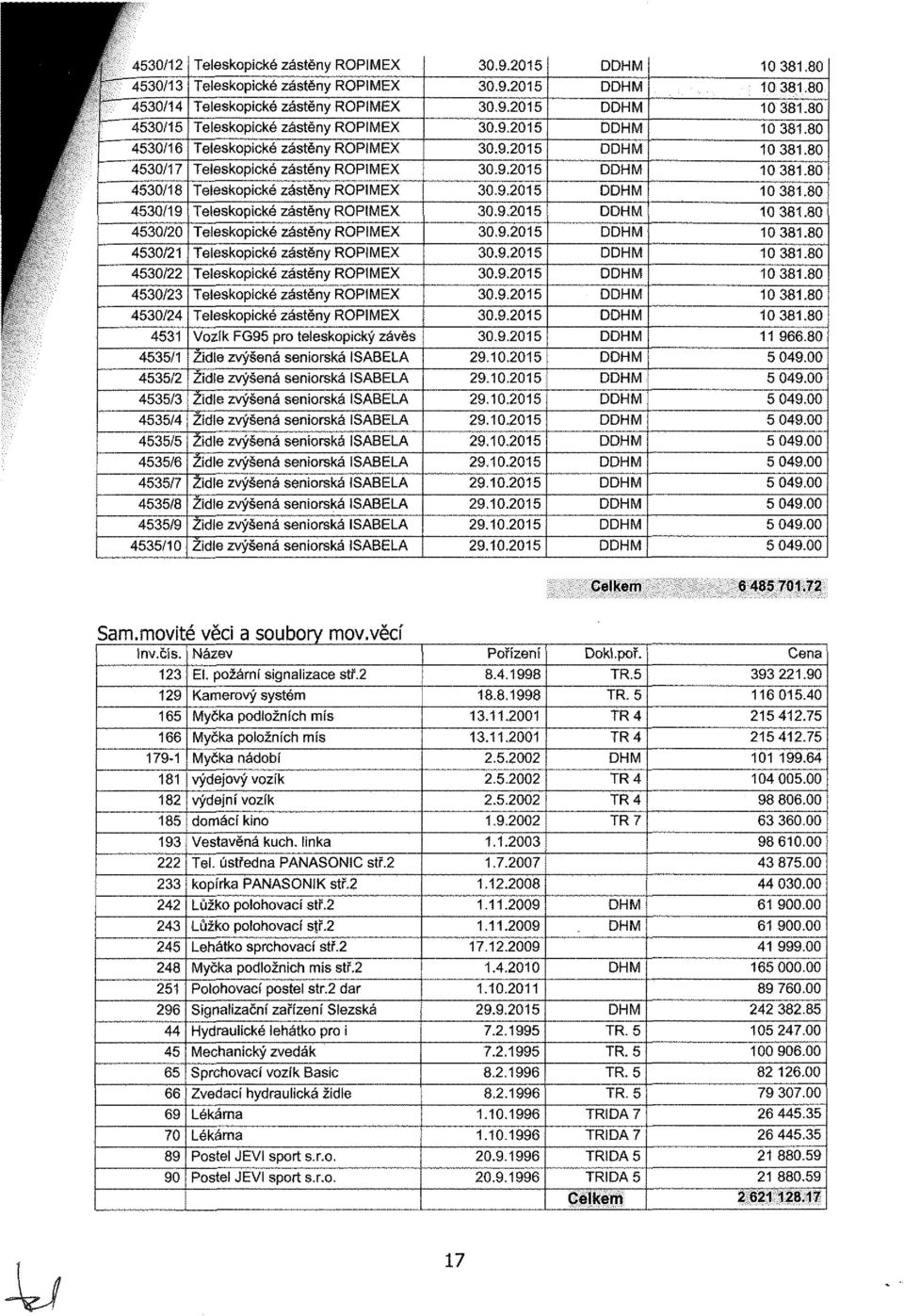 seniorská ISABELA Židle zvýšená seniorská ISABELA Židle zvýšená seniorská ISABELA Židle zvýšená seniorská ISABELA Židle zvýšená seniorská ISABELA 29.10.2015 29.10.2015 29.10.2015 29.10.2015 29.10.2015 29.10.2015 29.10.2015 29.10.2015 29.10.2015 29.10.2015 11 966.