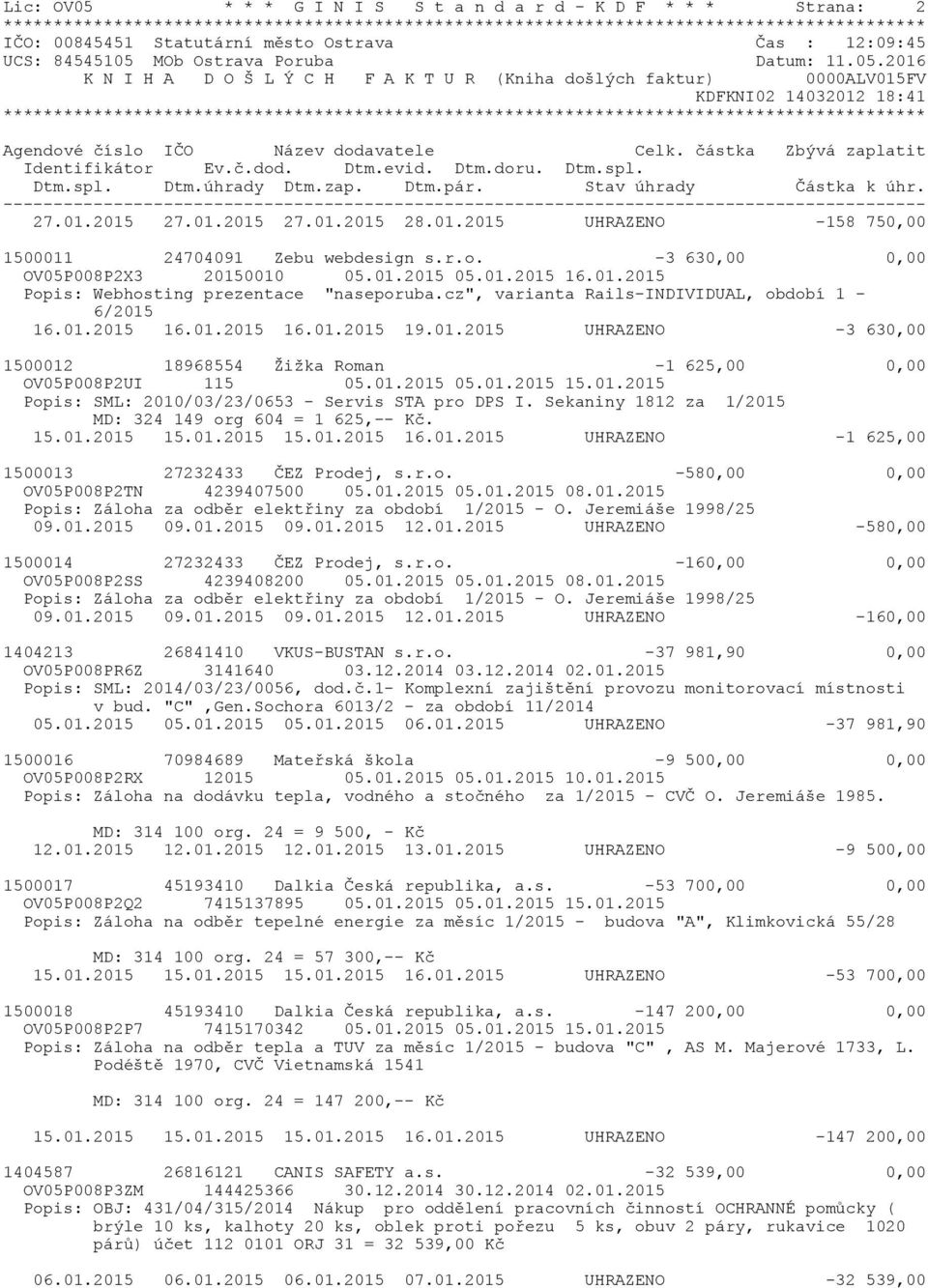 01.2015 UHRAZENO -3 630,00 1500012 18968554 Žižka Roman -1 625,00 0,00 OV05P008P2UI 115 05.01.2015 05.01.2015 15.01.2015 Popis: SML: 2010/03/23/0653 - Servis STA pro DPS I.