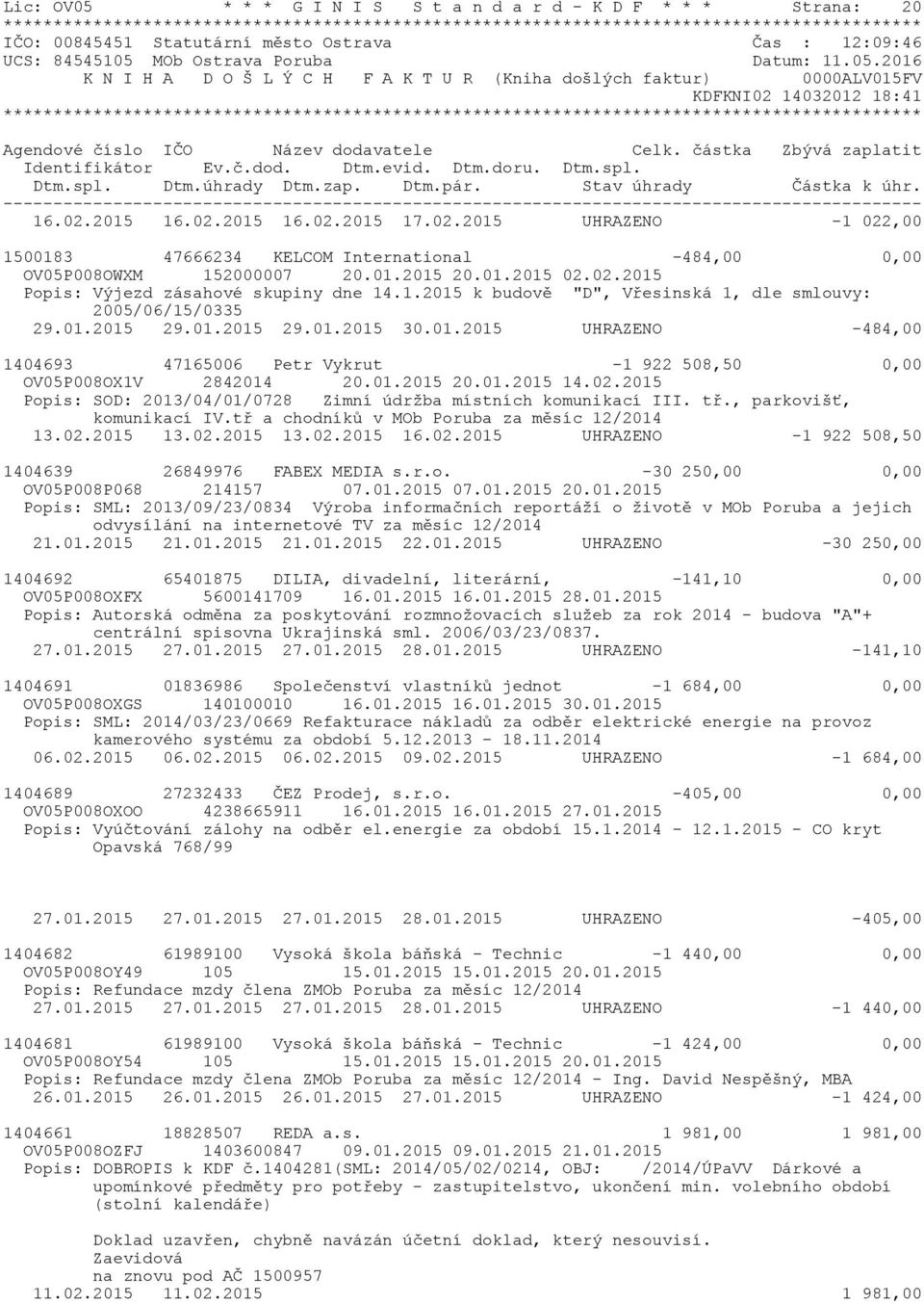 1.2015 k budově "D", Vřesinská 1, dle smlouvy: 2005/06/15/0335 29.01.2015 29.01.2015 29.01.2015 30.01.2015 UHRAZENO -484,00 1404693 47165006 Petr Vykrut -1 922 508,50 0,00 OV05P008OX1V 2842014 20.01.2015 20.
