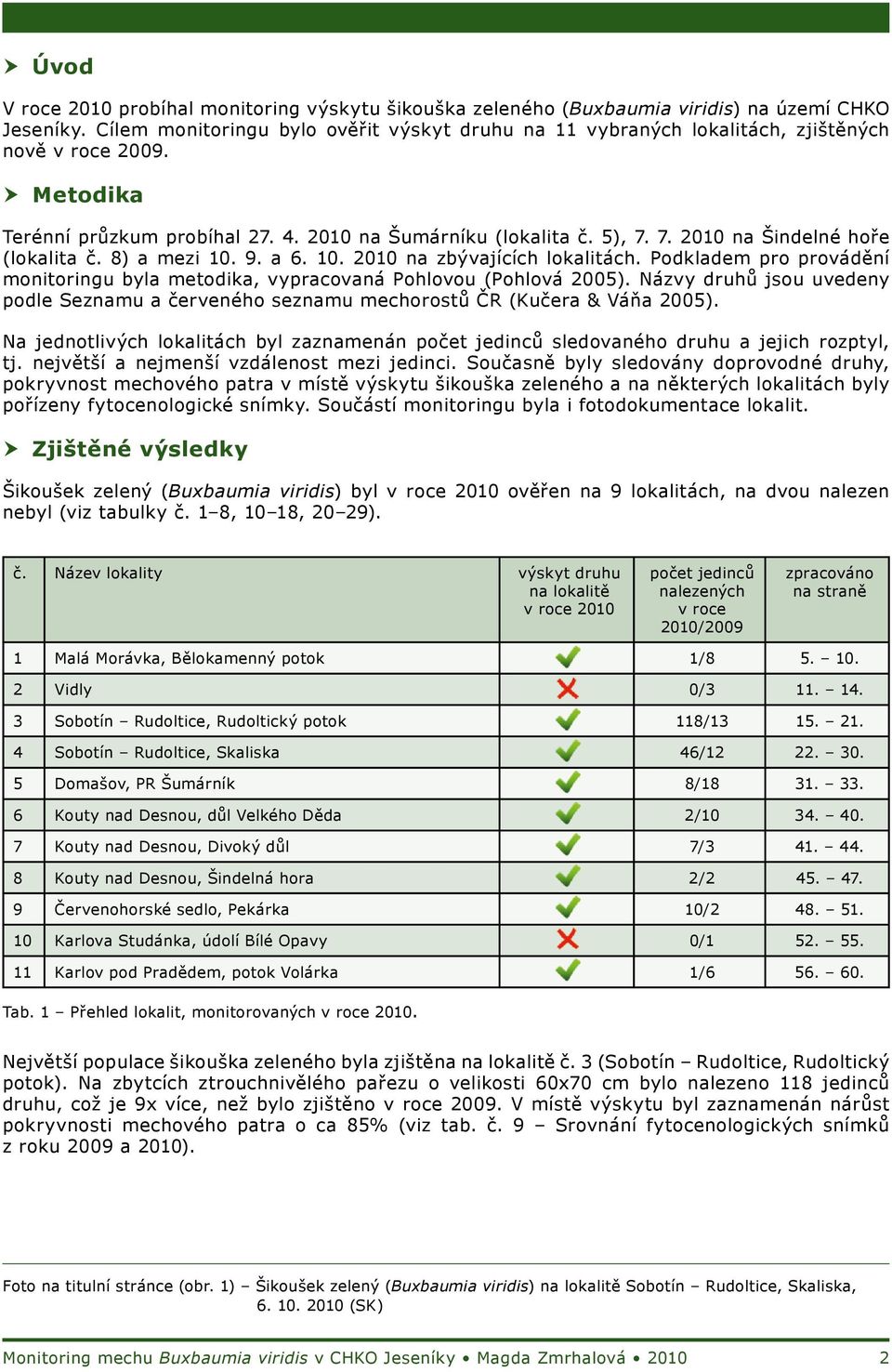 7. 2010 na Šindelné hoře (lokalita č. 8) a mezi 10. 9. a 6. 10. 2010 na zbývajících lokalitách. Podkladem pro provádění monitoringu byla metodika, vypracovaná Pohlovou (Pohlová 2005).