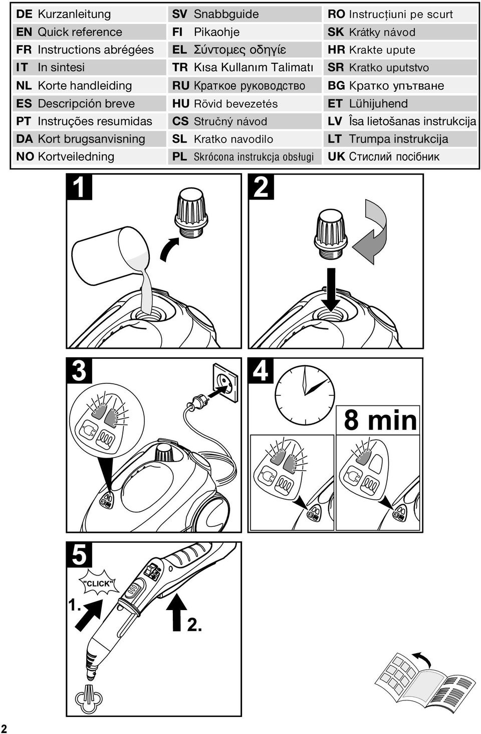 руководство HU Rövid bevezetés CS Stručný návod SL Kratko navodilo PL Skrócona instrukcja obsługi RO Instruc iuni pe scurt SK