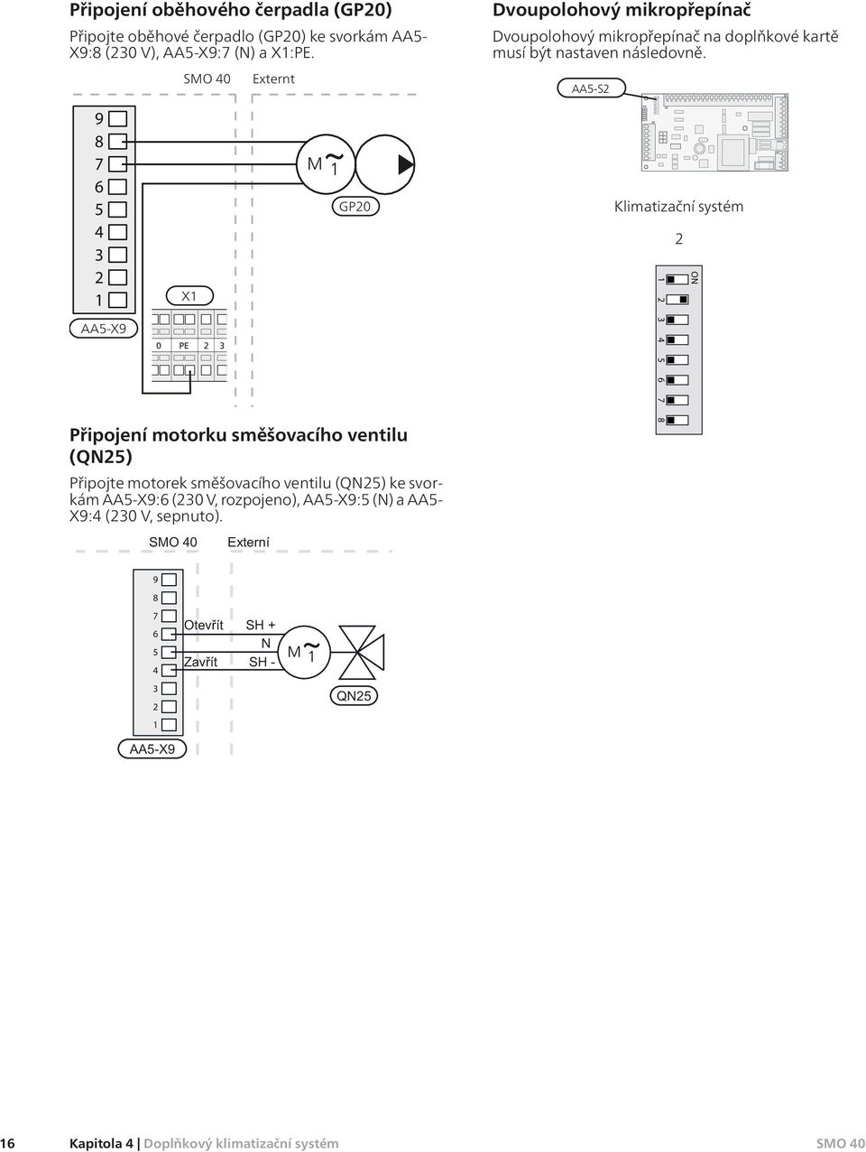 AA-X: (0 V, rozpojeno), AA-X: (N) a AA- X: (0 V, sepnuto).