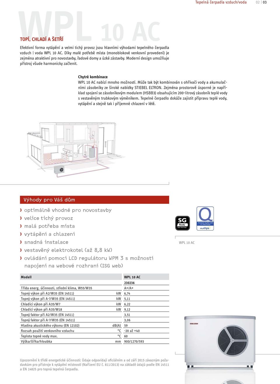 TOPÍ, CHLADÍ A ŠETŘÍ Chytré kombinace WPL 10 AC nabízí mnoho možností. Může tak být kombinován s ohřívači vody a akumulačními zásobníky ze široké nabídky STIEBEL ELTRON.