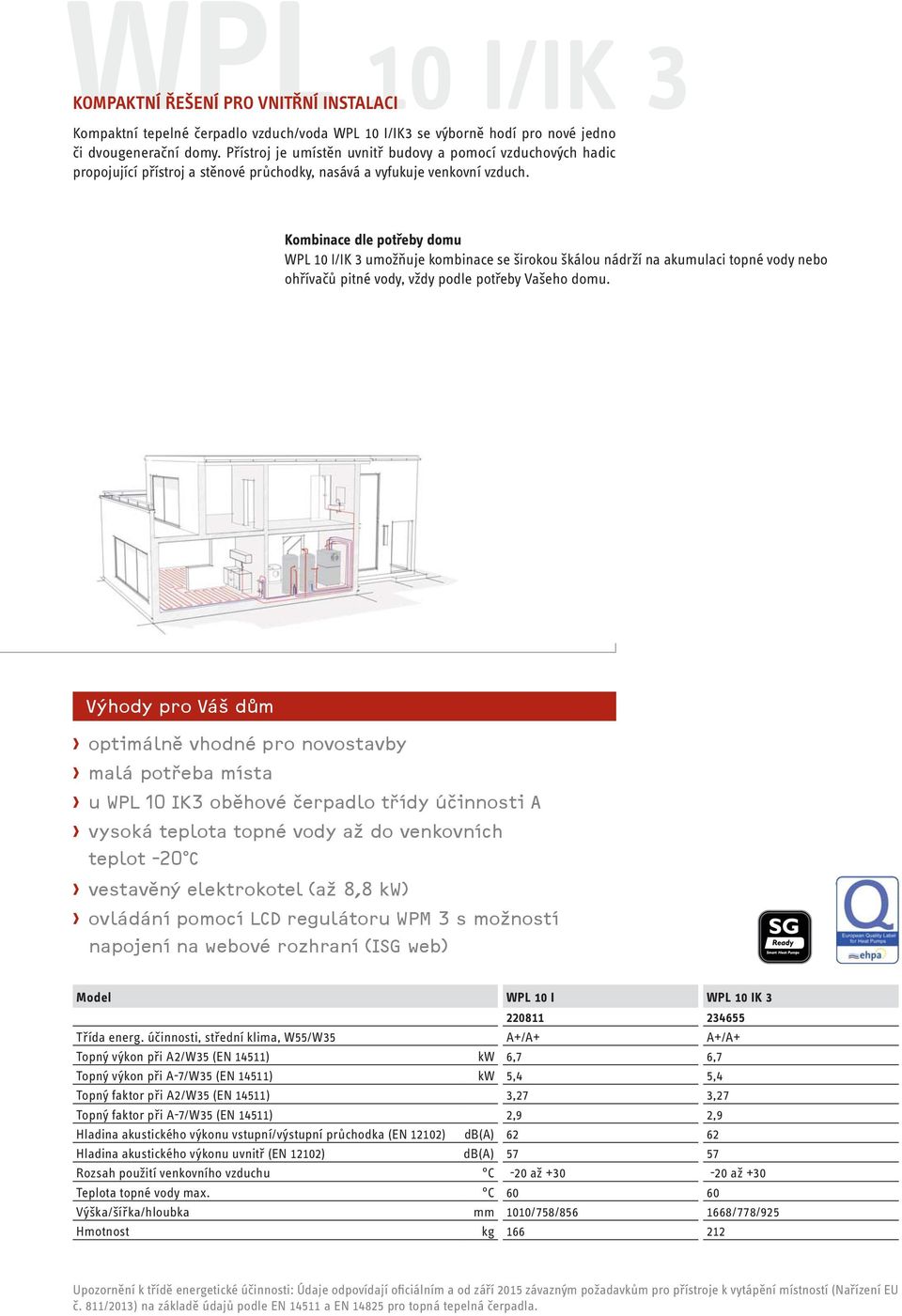 KOMPAKTNÍ ŘEŠENÍ PRO VNITŘNÍ INSTALACI Kombinace dle potřeby domu WPL 10 I/IK 3 umožňuje kombinace se širokou škálou nádrží na akumulaci topné vody nebo ohřívačů pitné vody, vždy podle potřeby Vašeho