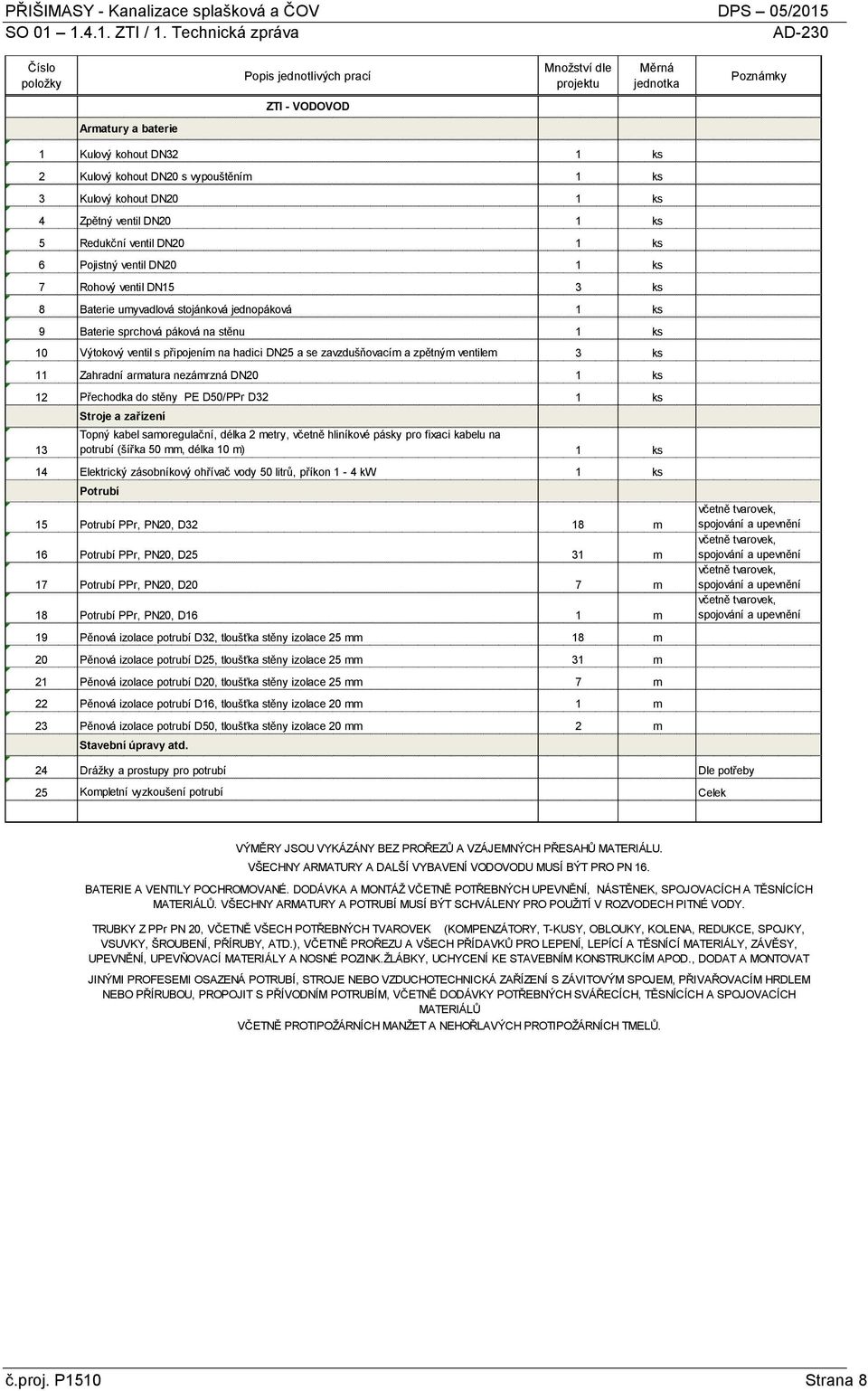 stěnu 1 ks 10 Výtokový ventil s připojením na hadici DN25 a se zavzdušňovacím a zpětným ventilem 3 ks 11 Zahradní armatura nezámrzná DN20 1 ks 12 Přechodka do stěny PE D50/PPr D32 1 ks 13 Stroje a