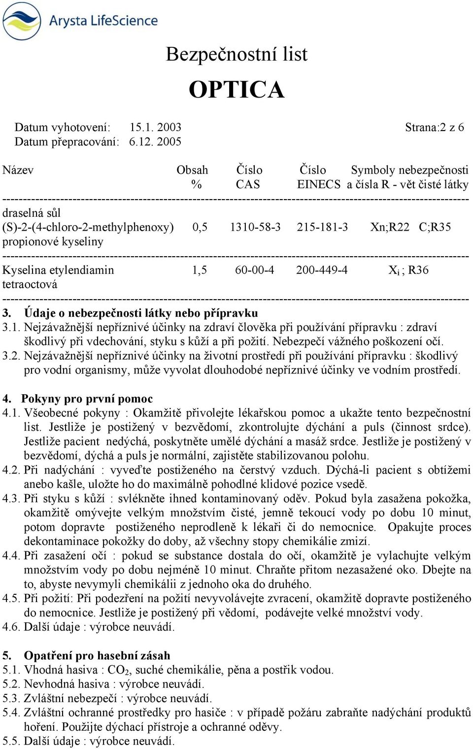 propionové kyseliny Kyselina etylendiamin 1,5 60-00-4 200-449-4 X i ; R36 tetraoctová 3. Údaje o nebezpečnosti látky nebo přípravku 3.1. Nejzávažnější nepříznivé účinky na zdraví člověka při používání přípravku : zdraví škodlivý při vdechování, styku s kůží a při požití.