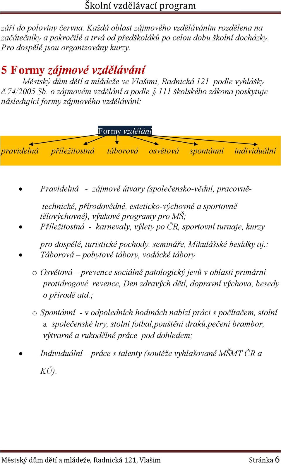 o zájmovém vzdělání a podle 111 školského zákona poskytuje následující formy zájmového vzdělávání: Formy vzdělání pravidelná příležitostná táborová osvětová spontánní individuální Pravidelná -