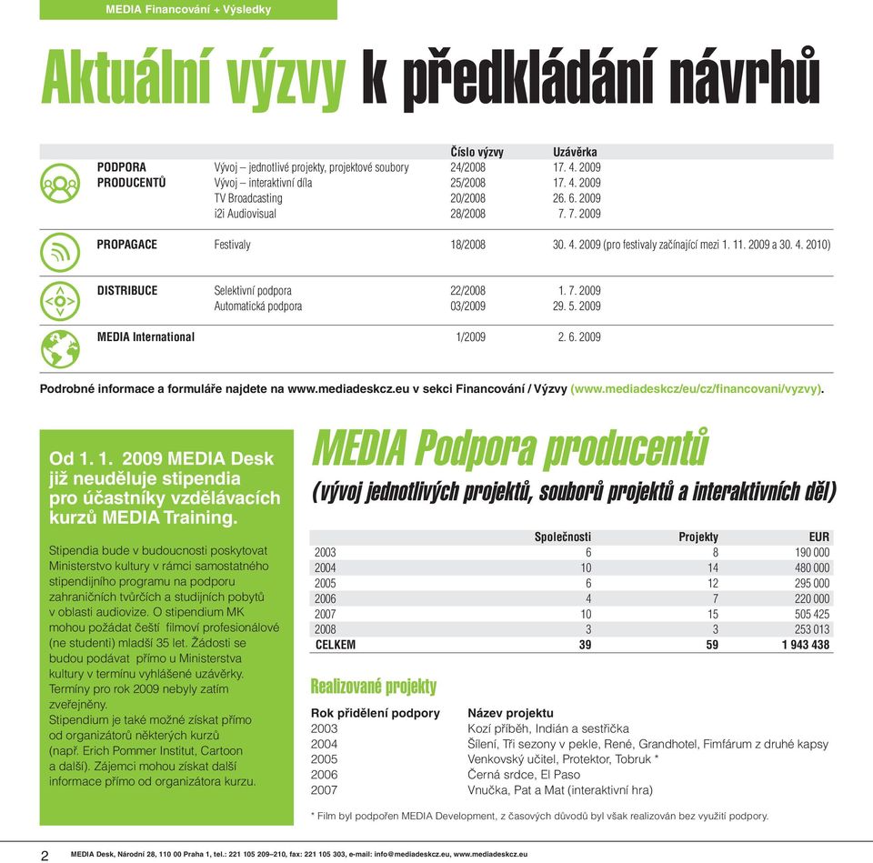 11. 2009 a 30. 4. 2010) DISTRIBUCE Selektivní podpora 22/2008 1. 7. 2009 Automatická podpora 03/2009 29. 5. 2009 MEDIA International 1/2009 2. 6. 2009 Podrobné informace a formuláře najdete na www.