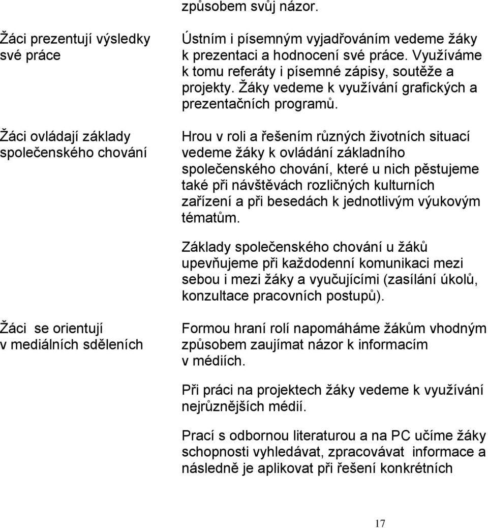 Hrou v roli a řešením různých životních situací vedeme žáky k ovládání základního společenského chování, které u nich pěstujeme také při návštěvách rozličných kulturních zařízení a při besedách k